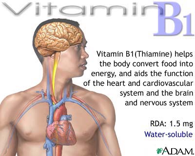 Vitamins_image003.jpg