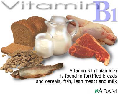 Vitamins_image004.jpg