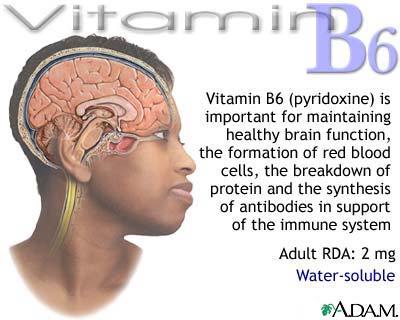 Vitamins_image008.jpg