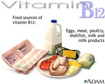 Vitamins_image012.jpg