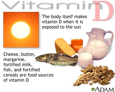Vitamins_image016.jpg