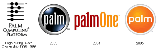 logo palm.gif