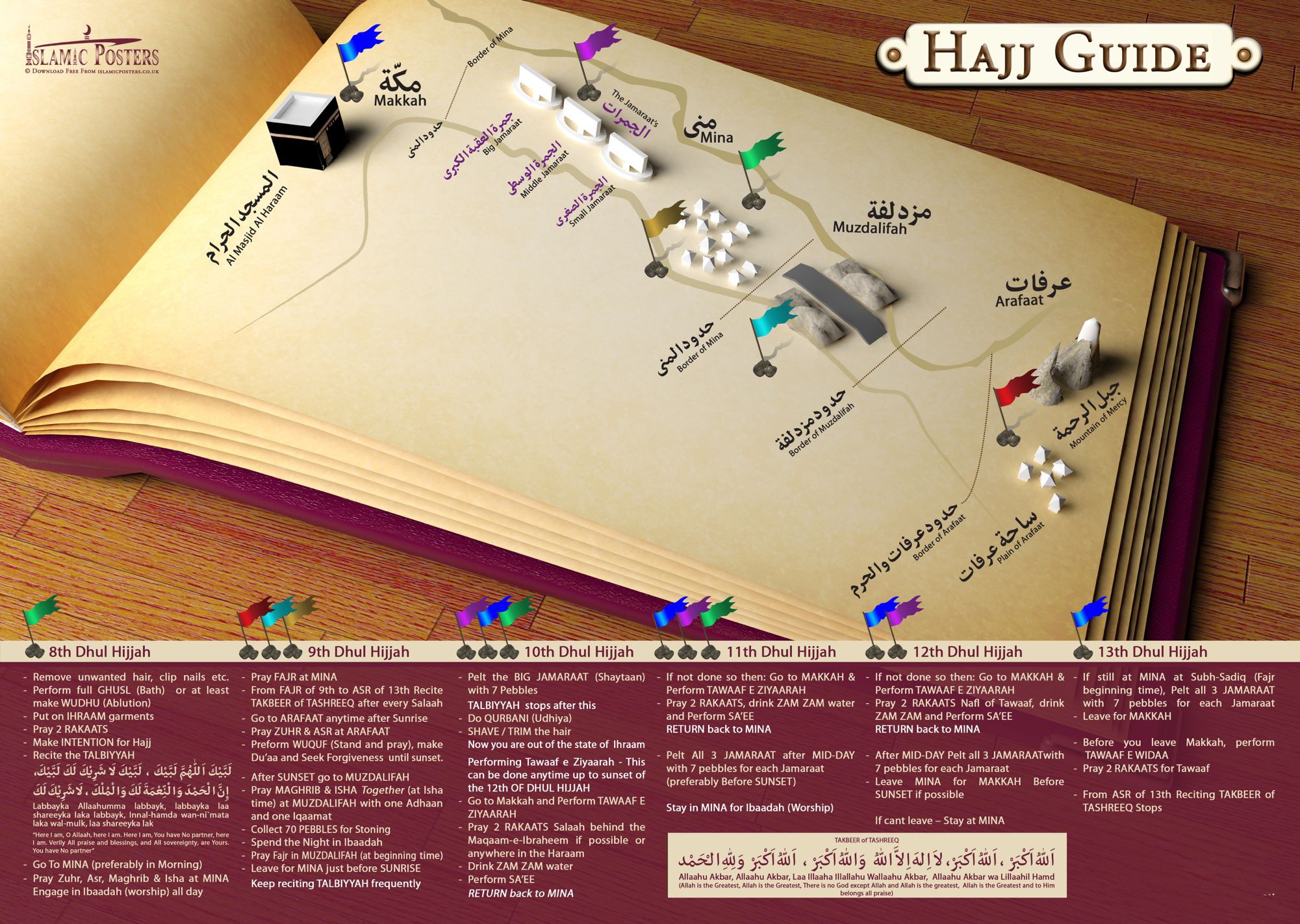 Hajj+Guide+English.jpg