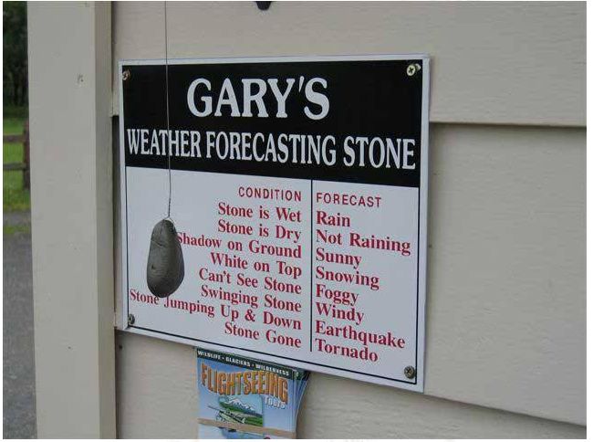 Weather Forecasting Stone.jpg